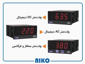 همه چیز درباره ولتمتر دیجیتالی و انواع آن 3 انواع ولتمتر دیجیتالی